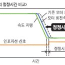 HG-SN202BJ SERVO MOTOR WITH BRAKE(서보모터 브레이크타입) 이미지