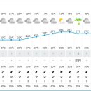종합운동장역 2번출구 이미지
