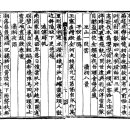 고방서예자료[1048]익재선생-巫山一段雲 瀟湘八景 이미지