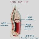 업투 평촌점 이미지