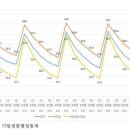 신생모텔 이미지