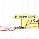 펩트론[기준 메뉴얼] 이미지