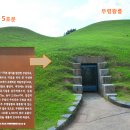 무령왕릉 이미지