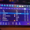 악쓰는 하마 2 이미지