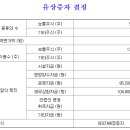 엠지캐피탈 이미지