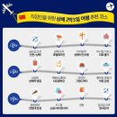 (주)신나는여행 이미지
