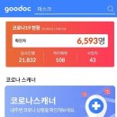 새로이약국 이미지