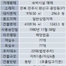 중앙동296 이미지