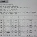 아모르모텔A 이미지