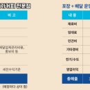 벌크커피 - 유성구 반석로 19 | 벌크커피