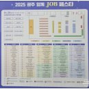 세븐일레븐 광주빛그린산단점 | JOB페스타에 참여 한 후