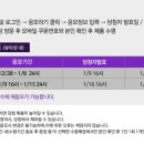 사이언스 미니어처 이미지