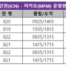 (주)마카오로 이미지