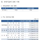 양호축산 이미지