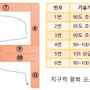 경동클라이밍