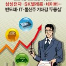 베스트텔레콤 이미지
