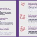 미디어 리터러시 이미지