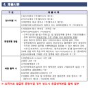 의료법인한전의료재단 한일병원 이미지