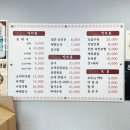 안산이동맛집 새벽순댓국 방문후기(가성비 해장국 점심식사 추천)