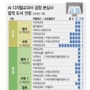 앨리스마트해법수학NE능률영어학원 | AI 교과서 첫 검정 심사 통과율 52%.... 21곳 중 12곳만 합격