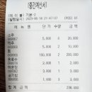 미희수입