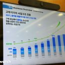 이지메디칼 비즈워치