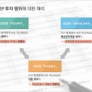 써티와이