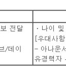 (01월 21일 마감) (주)현대홈쇼핑 - 쇼호스트 채용 이미지