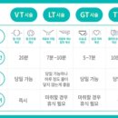 변상희산부인과의원 이미지