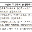 바이온인터내셔널 이미지