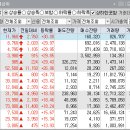 지엘엔지니어링 이미지