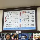 어죽이네철렵국 이미지