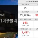 뉴소망공인중개사사무소 이미지