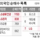 (주)이연화학 이미지