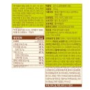 지에스25 성수우리점 | GS25 까먹는 망고빵, GS25 성수 소금빵 멜론크림 내돈내산 후기 (매우 솔직한 후기)