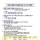 힐링탁구클럽 Daum카페