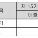 파주에너지서비스 주식회사 이미지