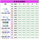 별안경콘택트 이미지