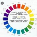 색상환표 이미지