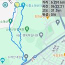 2024. 2. 25(일) 소래산 눈산행 이미지