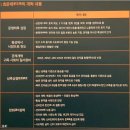 북위北魏 선비 탁발부鮮卑 拓跋部의 발자취(2) 국립부여박물관