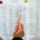 부동산경매(야간) | [부동산 #7] 유튜버 꿈나무님의 소액으로 시작하는 경매 수강 후기