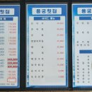 용궁바다횟집