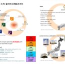 호텔명동주 이미지