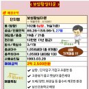 보성황실시장 이미지