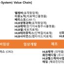 화진메디 이미지