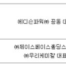 제이앤솔루션즈 이미지