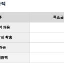 에코인에너지 이미지
