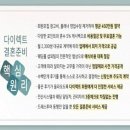 [다이렉트박람회4]다이렉트박람회 스드메 상담후 최종계약 후기