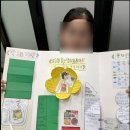 잠실센터] 아트북으로 표현한 우리 몸 속 이야기 how D 수업 | 와이즈만 잠실센터 프로젝트 활동 후기